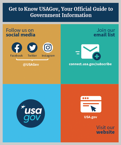 USAGov Guide to Government - May 2020 for Feature 